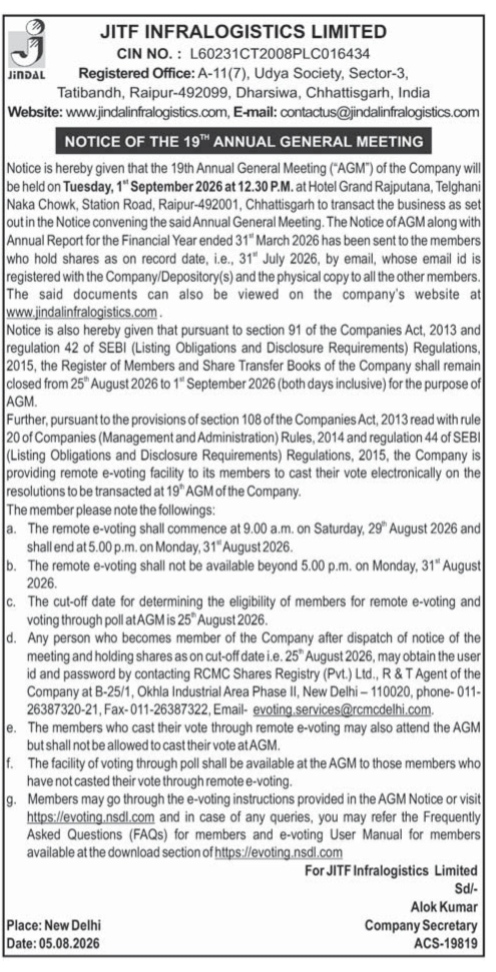 Notice of the 19th Annual General Meeting for JITF Infralogistics Limited