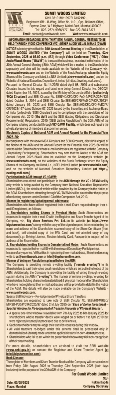 Notice of the 30th Annual General Meeting of Sumit Woods Limited