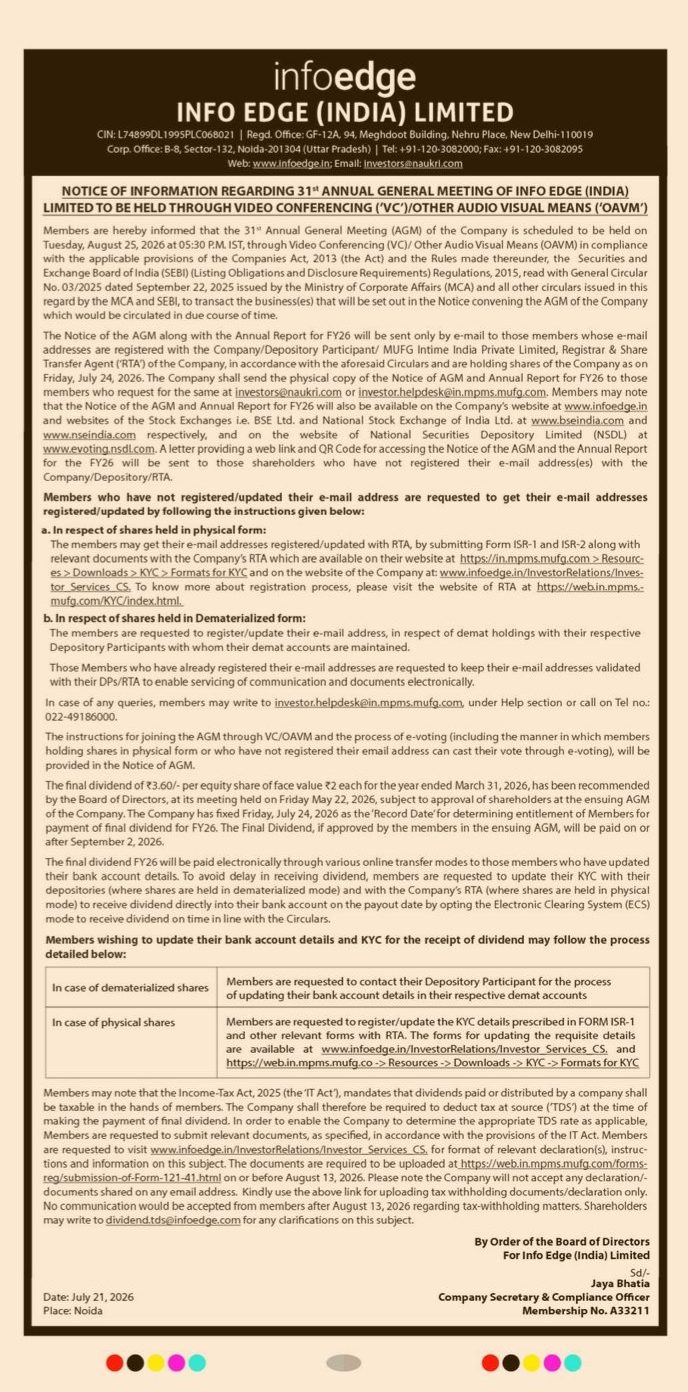 Notice of the 31st Annual General Meeting of Info Edge (India) Limited