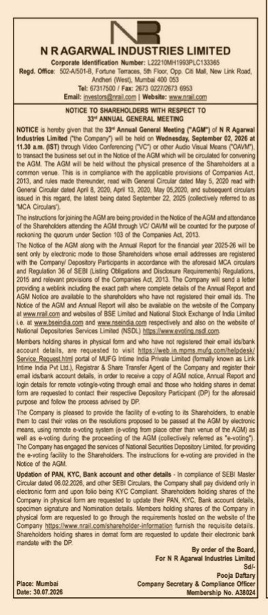 Notice of the 33rd Annual General Meeting of N R Agarwal Industries Limited