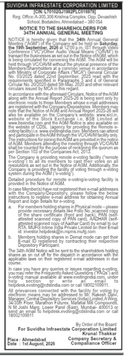Notice of the 34th Annual General Meeting of Suvidha Infraestate Corporation Limited