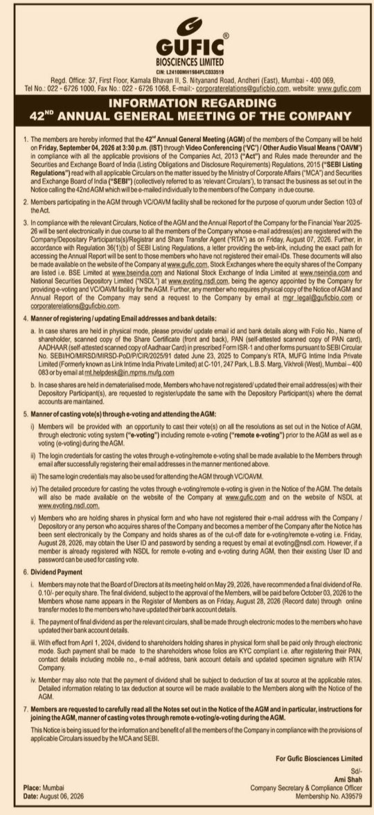 Notice of the 42nd Annual General Meeting of Gufic Biosciences Limited