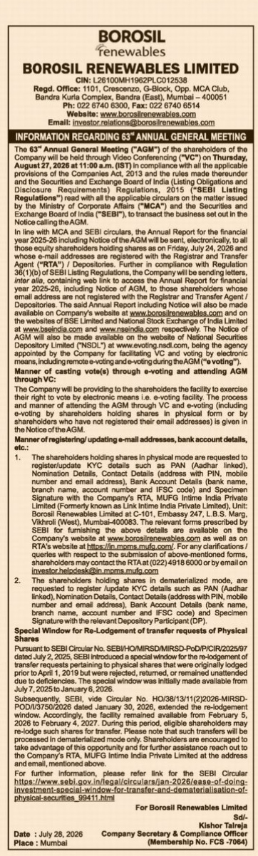Notice of the 63rd Annual General Meeting of Borosil Renewables Limited