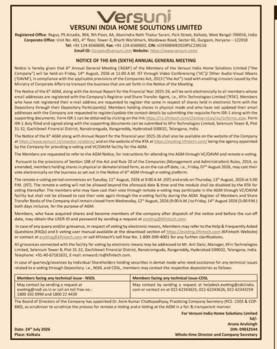 Notice of the 6th (Sixth) Annual General Meeting of Versuni India Home Solutions Limited