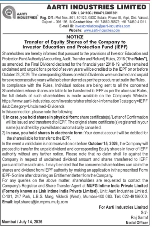 NOTICE OF TRANSFER OF EQUITY SHARES (IEPF)