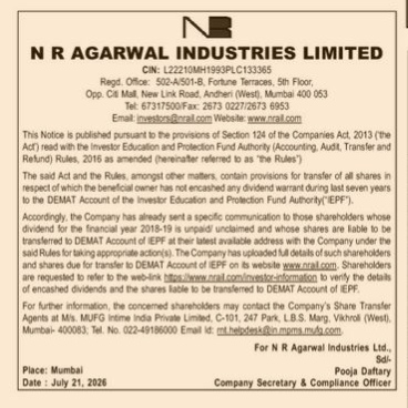 Notice of Transfer of Shares to Investor Education and Protection Fund (IEPF).