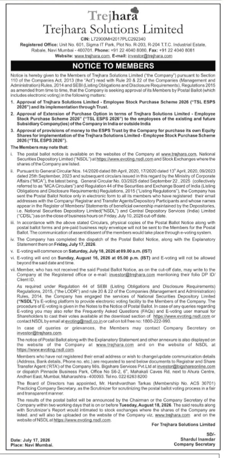 Notice to Members of Trejhara Solutions Limited regarding Postal Ballot and E-voting