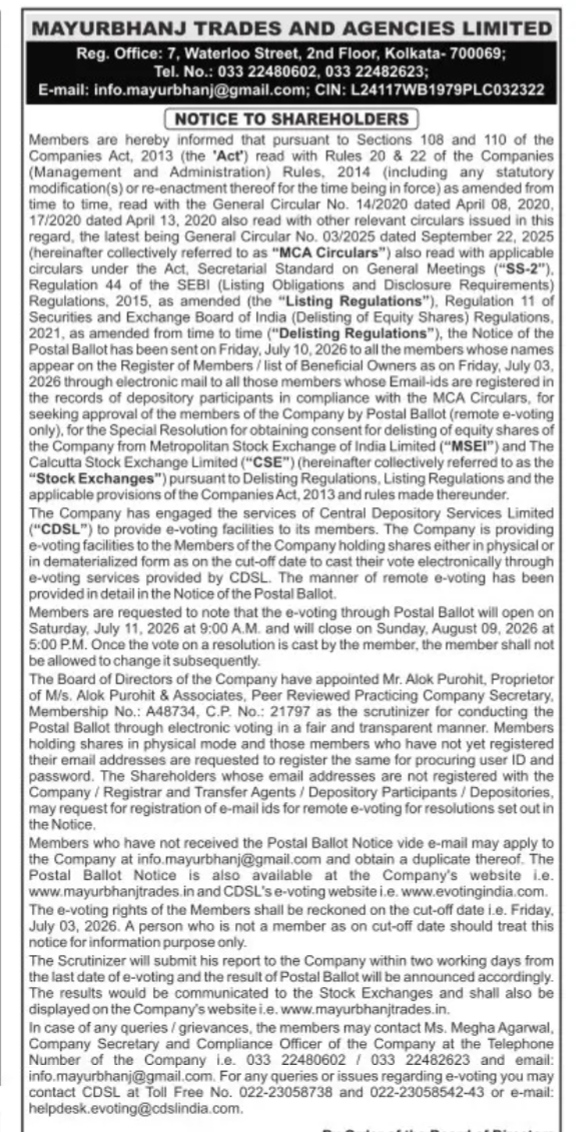 NOTICE TO SHAREHOLDERS ABOUT POSTAL BALLOT