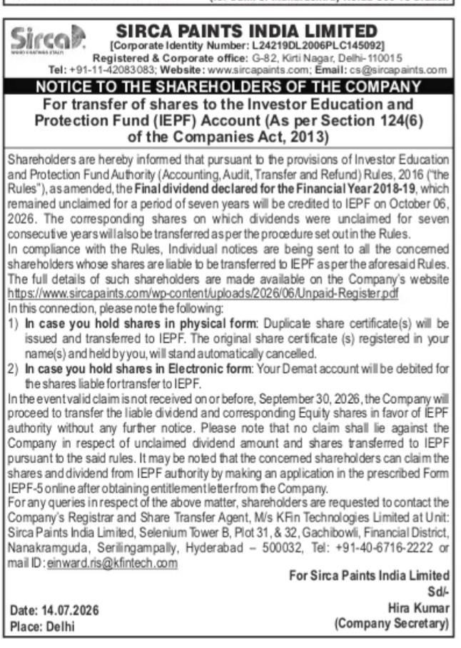 NOTICE TO SHAREHOLDERS ABOUT TRANSFER OF UNPAID DIVIDENDS