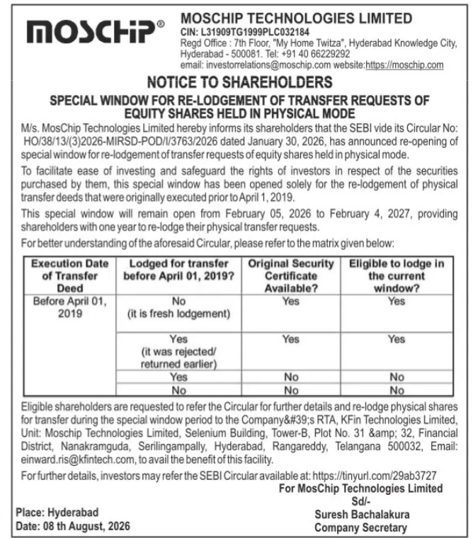 Notice to Shareholders: Re-Lodgement of Physical Share Transfer Requests