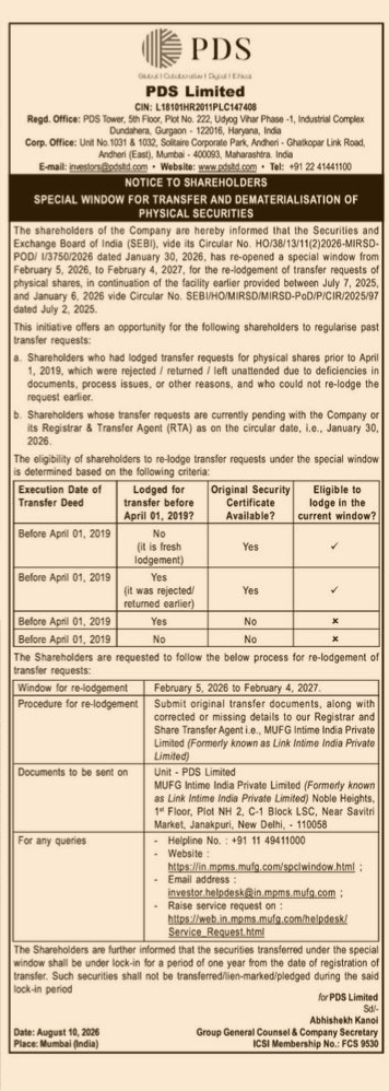Notice to Shareholders: Re-lodgement of Physical Shares Transfer Requests (PDS Limited)