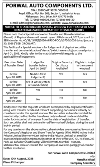 Notice to Shareholders: Special Window for Transfer and Dematerialization of Physical Shares
