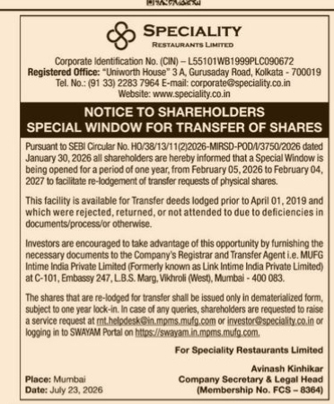 Notice to Shareholders: Special Window for Transfer of Physical Shares