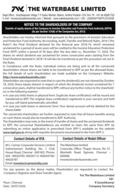 Notice to Shareholders: Transfer of Unclaimed Dividends and Equity Shares to IEPF (The Waterbase Limited)