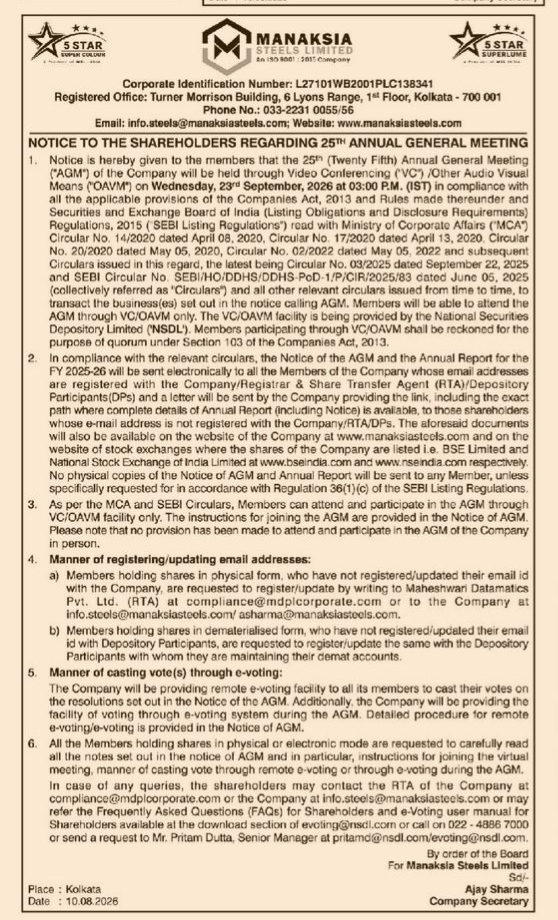 NOTICE TO THE SHAREHOLDERS REGARDING 25TH ANNUAL GENERAL MEETING
