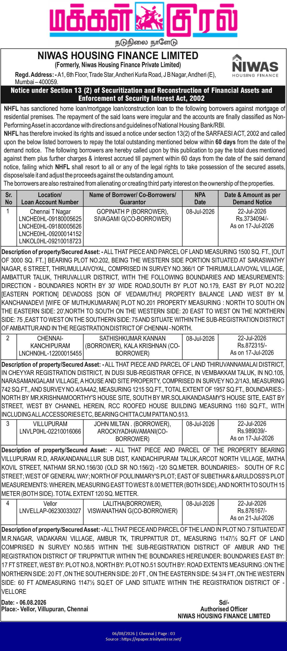Notice Under Section 13(2) of the SARFAESI Act, 2002