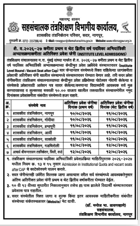 Notification for Institute Level Admissions (Vacant Seats After CAP) 2026–27