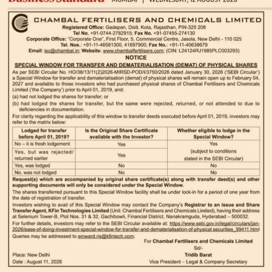Notification for Transfer and Demat Facility of Physical Securities - Chambal Fertilisers