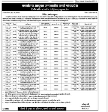 Office of the Commissioner, Tribal Affairs, Madhya Pradesh: Notice Inviting Tenders (NIT)