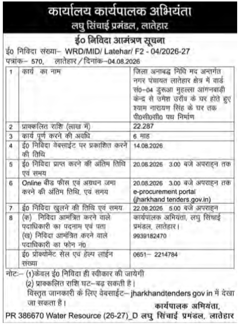 Office of the Executive Engineer, Minor Irrigation Division, Latehar