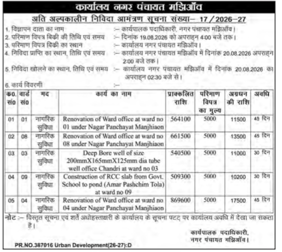 Office of the Nagar Panchayat, Manjhiaon – Urgent Short-Term Tender Notice