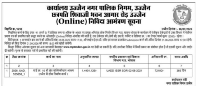 Office of the Ujjain Municipal Corporation - Online Tender Notice