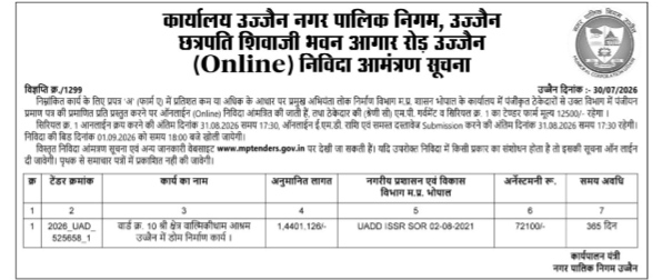 Office of Ujjain Municipal Corporation, Ujjain - Online Notice Inviting Tenders (NIT)