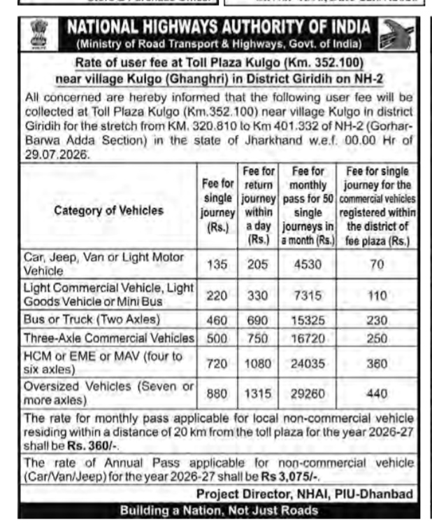 Official Notification of Toll Fee Revision at Kulgo Toll Plaza (NH-2, Jharkhand)
