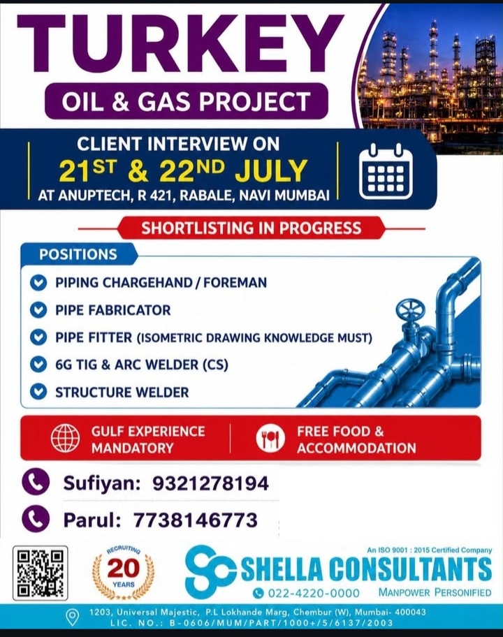 OIL AND GAS PROJECT- TURKEY