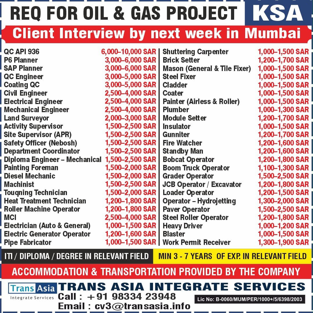 Oil & Gas Job Openings in KSA – Mumbai Interviews
