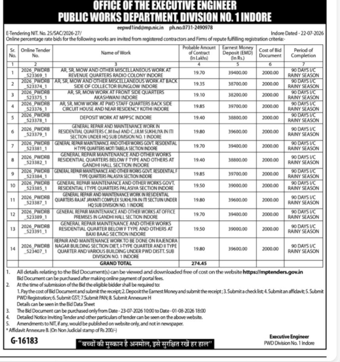 Online Notice Inviting Tenders (NIT) for PWD Division No. 1 Indore