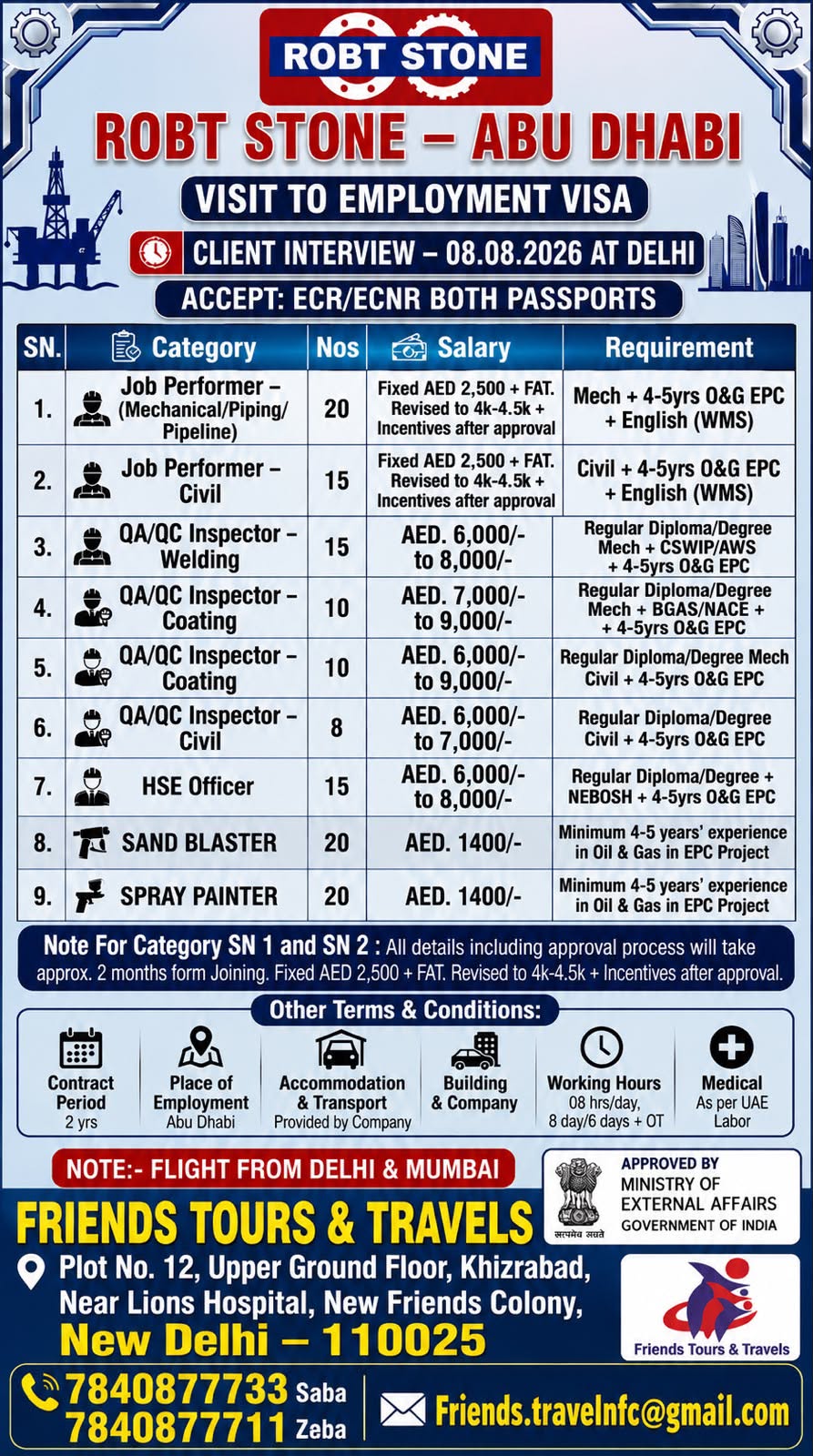 Overseas Job Vacancies: Robt Stone (Abu Dhabi)