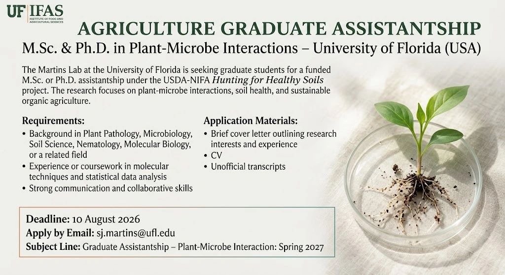 Paid M.Sc. & Ph.D. Opportunities at University of Florida!
