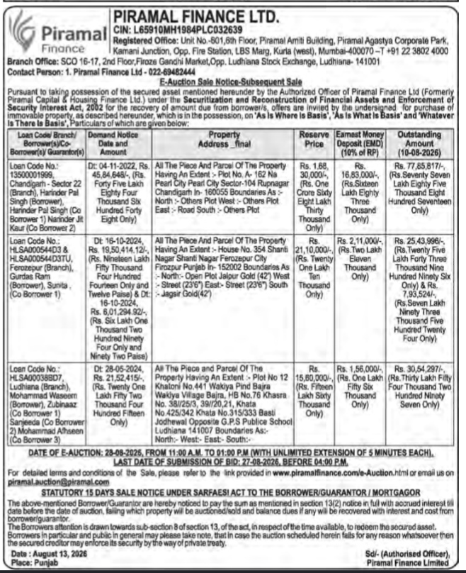 Piramal Finance E-Auction Sale Notice (August 2026)