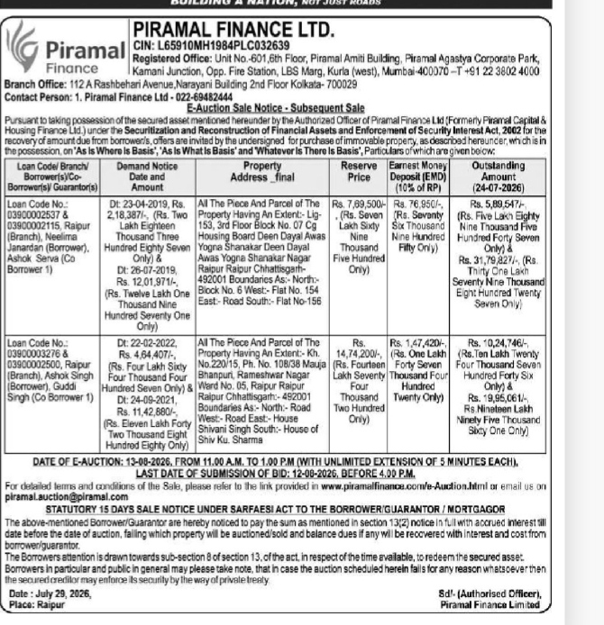Piramal Finance E-Auction Sale Notice (July 2026)