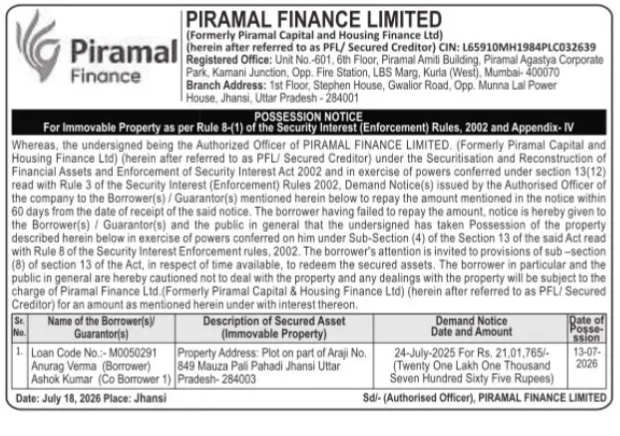 Piramal Finance Possession Notice
