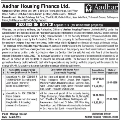 Possession Notice by Aadhar Housing Finance Ltd.