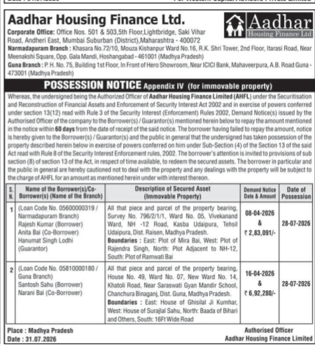 Possession Notice by Aadhar Housing Finance Ltd.