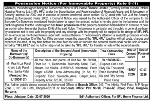 Possession Notice by IIFL Home Finance Limited