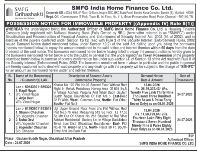 Possession Notice by SMFG India Home Finance Co. Ltd.