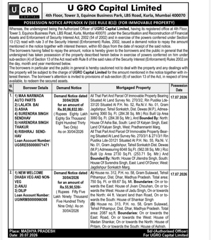 Possession Notice by U GRO Capital Limited