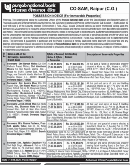 POSSESSION NOTICE (For Immovable Properties).