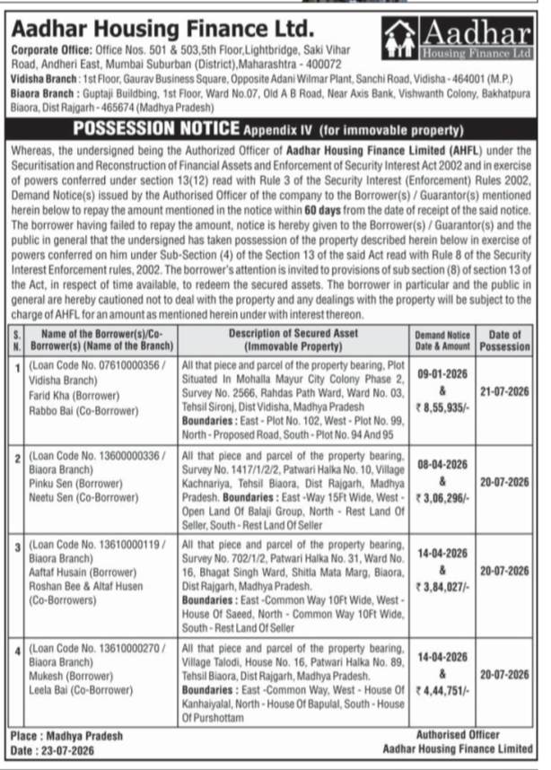 Possession Notice (for immovable property) - Aadhar Housing Finance Ltd.