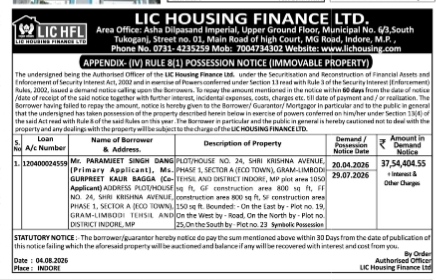 Possession Notice for Immovable Property by LIC Housing Finance Ltd.