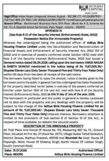Possession Notice for Immovable Property of Vinod Nagar & Babita Dhakad by Aditya Birla Housing Finance Limited