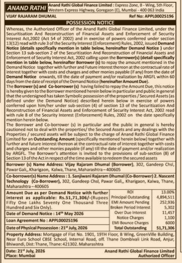Possession Notice for Vijay Rajaram Dhumal by Anand Rathi Global Finance Limited