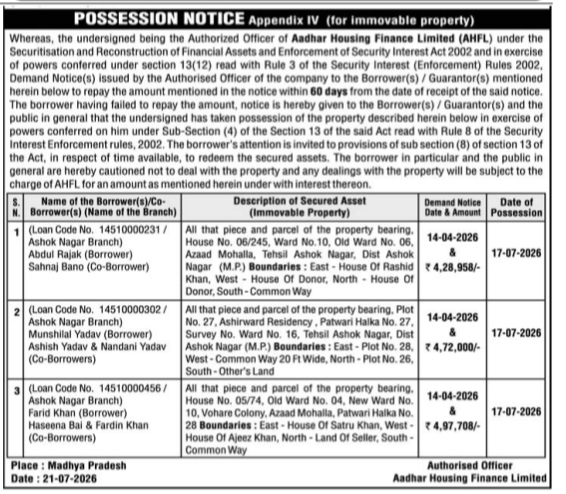 Possession Notice issued by Aadhar Housing Finance Limited (AHFL) under the SARFAESI Act, 2002