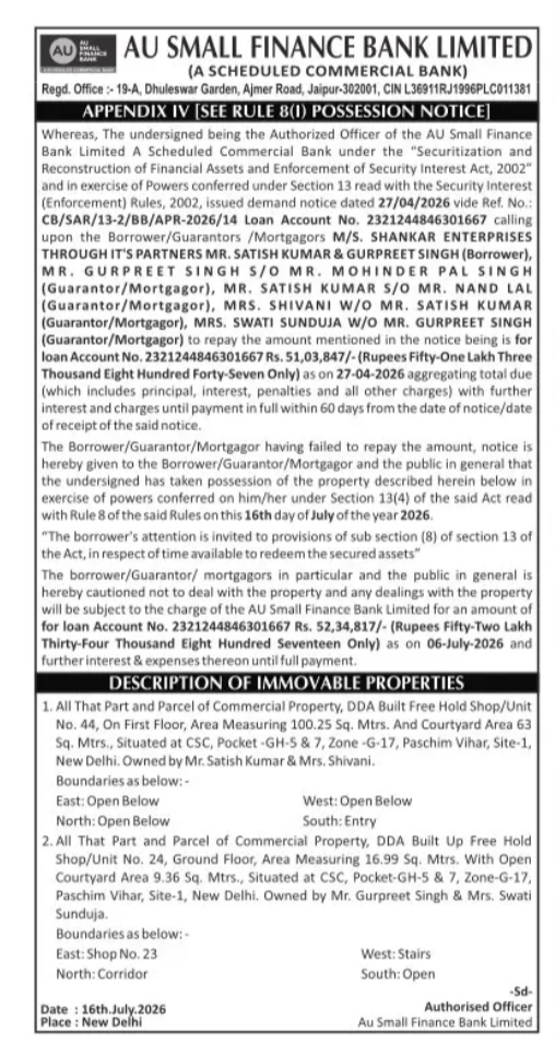 Possession Notice issued by AU Small Finance Bank Limited
