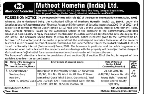 Possession Notice issued by Muthoot Homefin (India) Ltd.