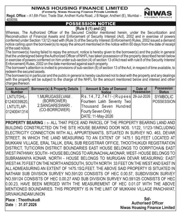 Possession Notice issued by Niwas Housing Finance Limited to M. Murugaselvam and Sangareswari on July 31, 2026